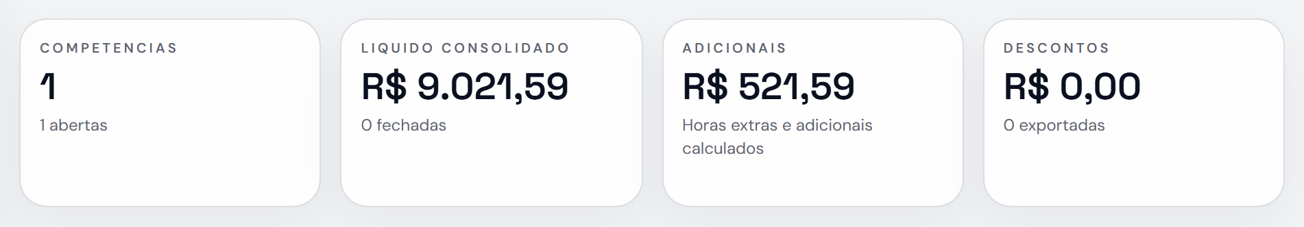 Indicadores da folha no Pro Soma RH