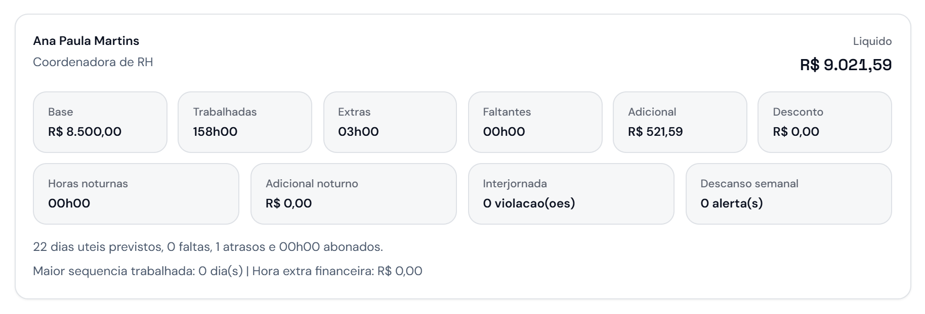 Resumo da folha de uma colaboradora no Pro Soma RH